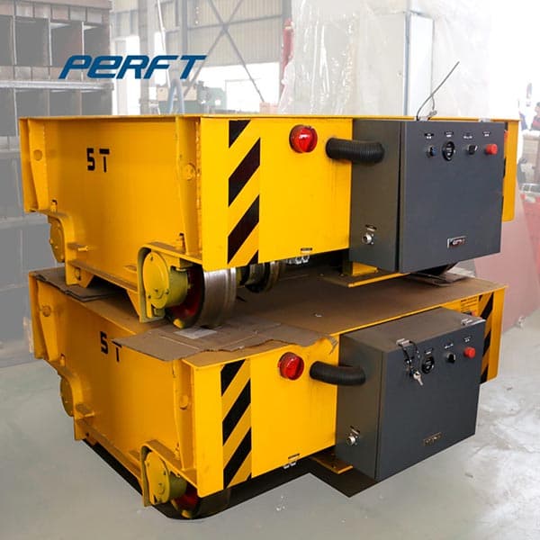 <h3>Masters of Material Handling Carts : Perfect Transfer Cart</h3>
